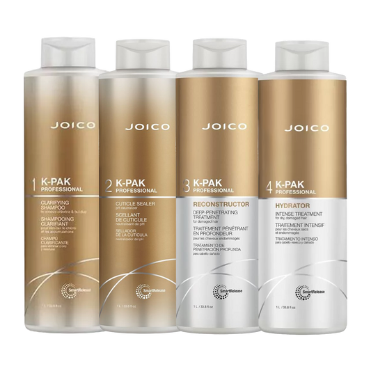 KIT COMPLETO - Joico K-Pak